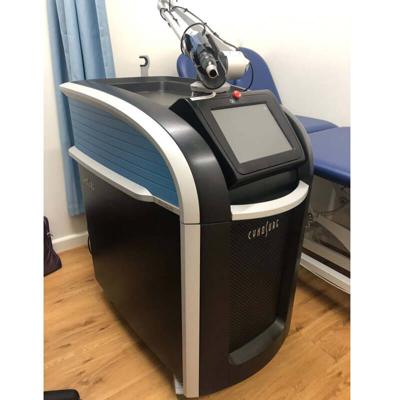 CYNOSURE PICOSURE