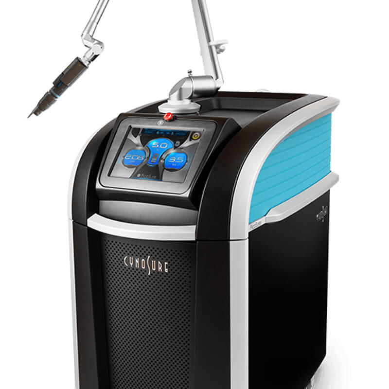 CYNOSURE PICOSURE